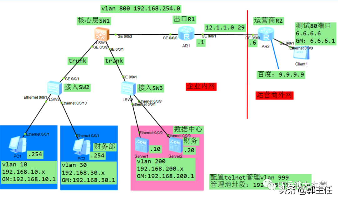 hcna认证培训（华为网络工程师认证HCNA）