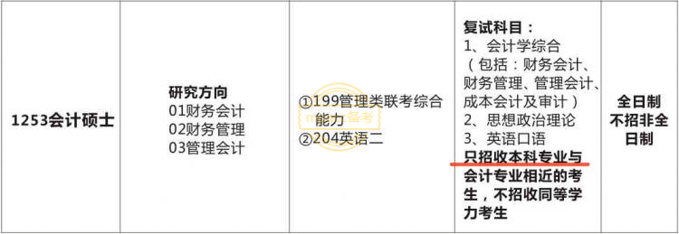 本科专业会影响报考会计专硕吗？这10所院校择校时需注意
