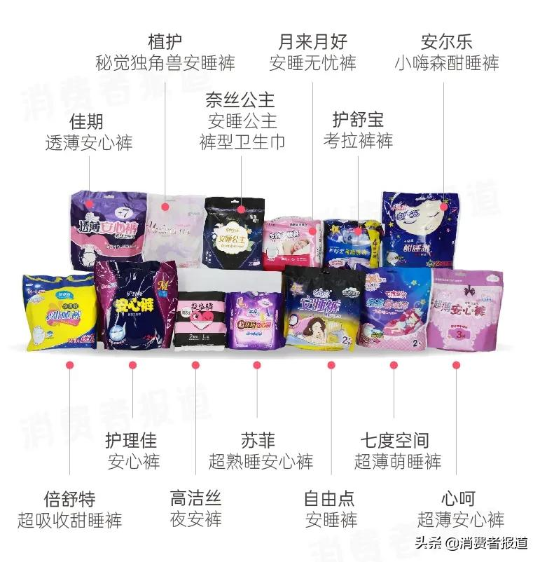 实测13款安心裤，佳期、护舒宝、高洁丝评价较低