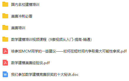 数学建模国赛是指什么比赛(数学建模竞赛，最全的的资料都在这了)