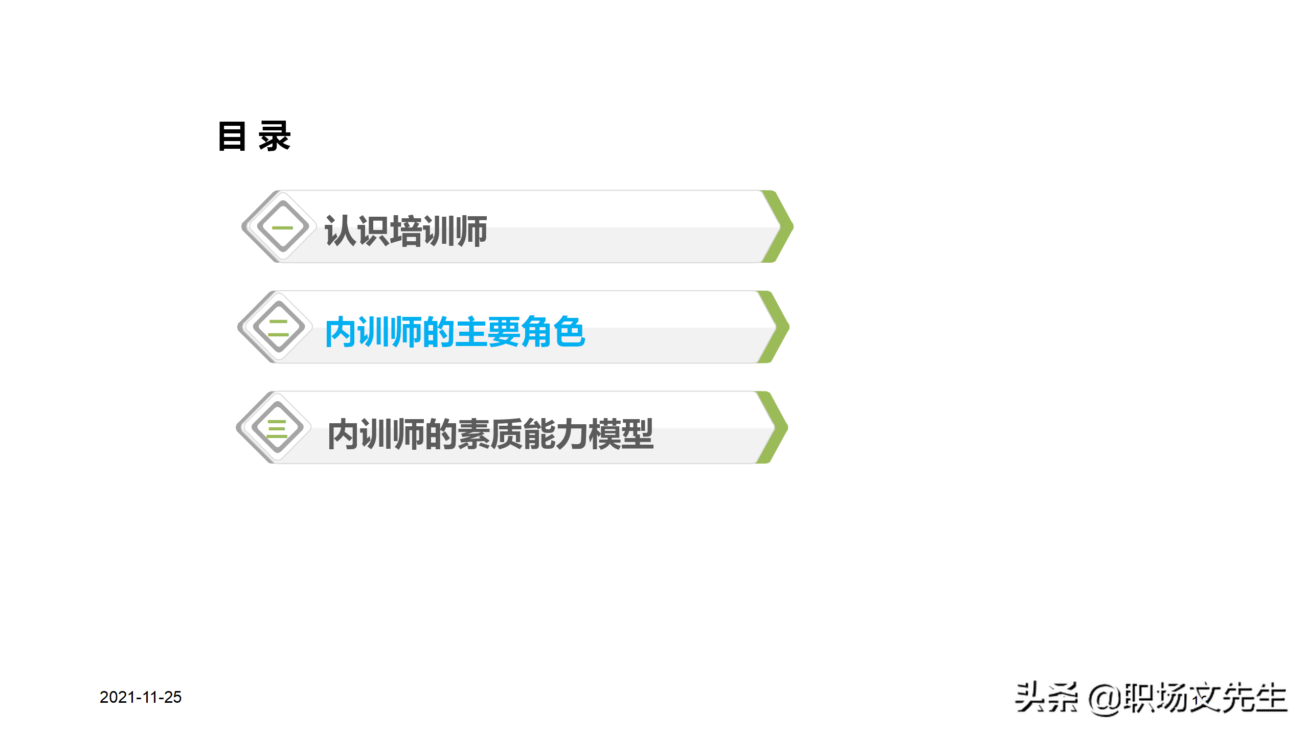 内训师的素质能力模型，45页TTT系列课程内训师的角色认知，专业
