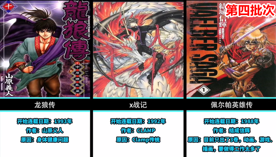 16部还在连载却很难看到结局的日漫作品，其中就有全职猎人
