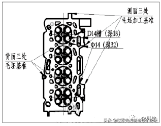 一文读懂：夹具形式选择、设计、加工……整套设计流程的做法