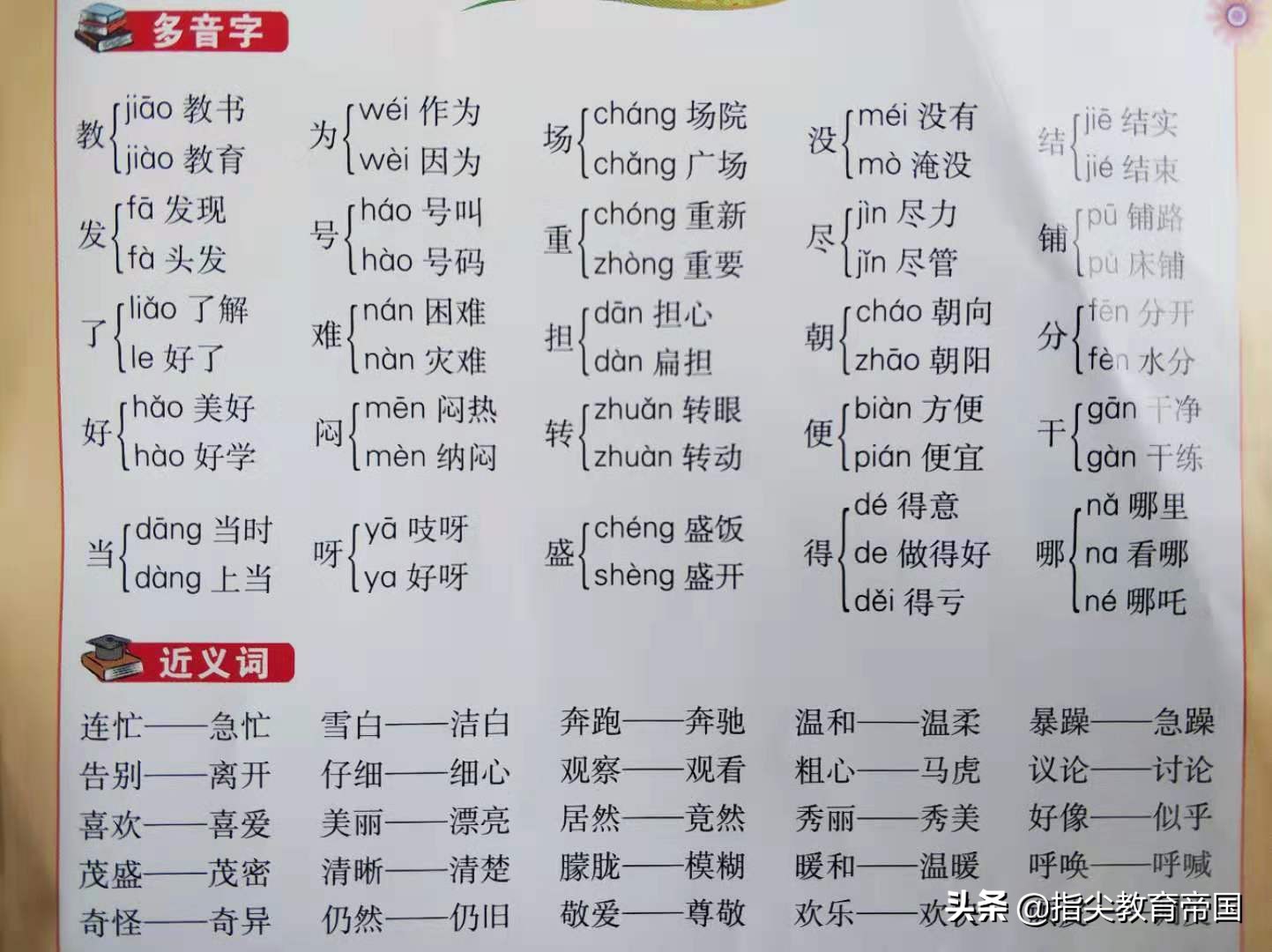 二年级语文期末复习：易错字、多音字、近义词、反义词、成语分类