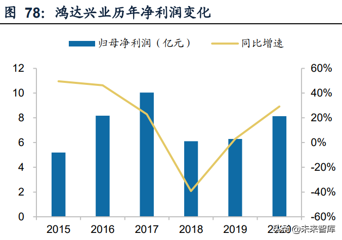 青海盐湖提锂深度产业研究：从1到N的蝶变