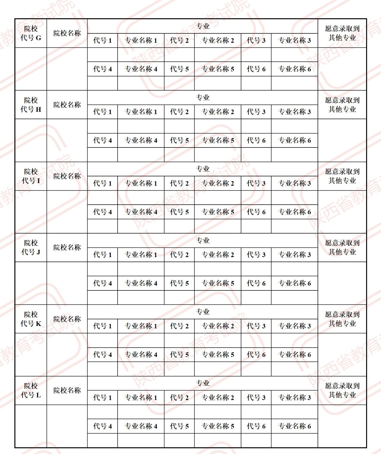 陕西二本志愿明天开启填报，这些点一定要注意