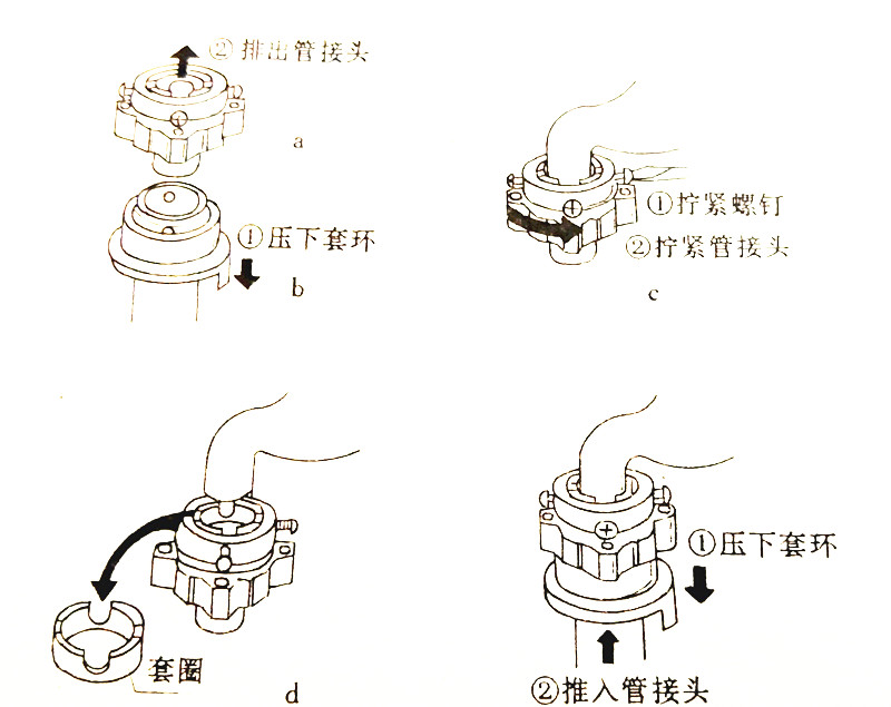 全自动洗衣机使用中的注意事项--小绿人