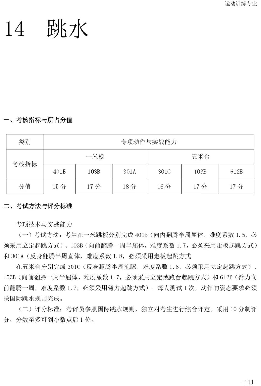 跳水评分.5怎么读(「2020版」体育专项考试方法与评分标准----游泳、跳水、花样游泳)