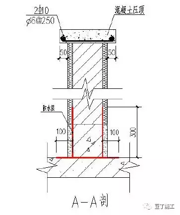 49个建筑防水工程标准化节点做法，防渗漏不再是难题