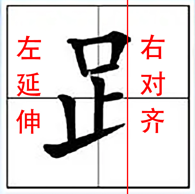 书写小妙招:足字旁"足"