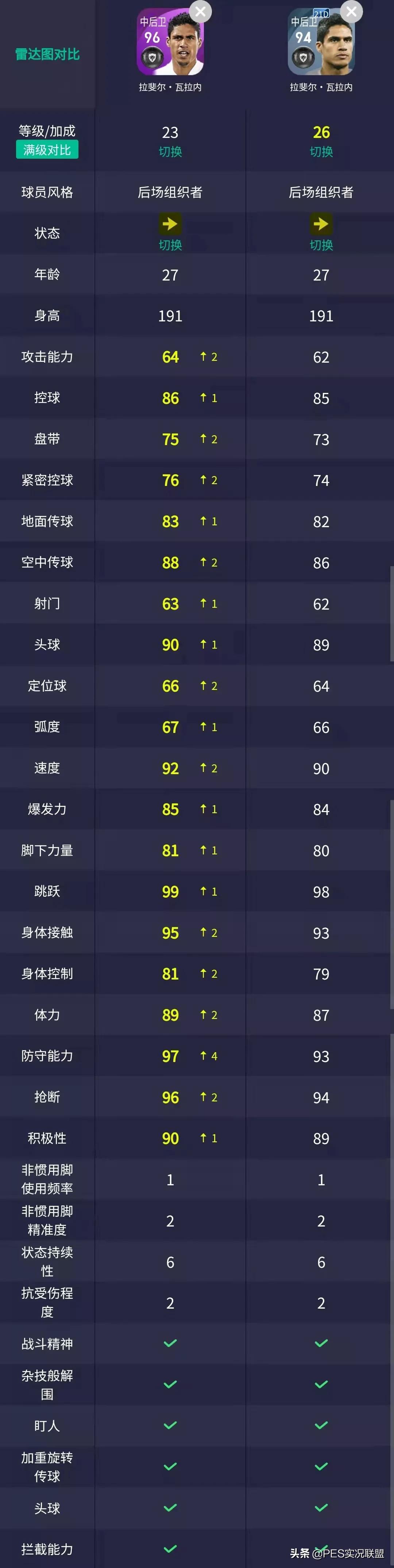 马竞胜率超过60%(毕业精选top10！国服手游21赛季胜率排名最高的十大精选盘点)