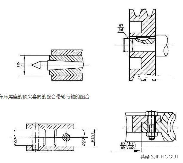 公差配合知识大全，看完记得收藏哦