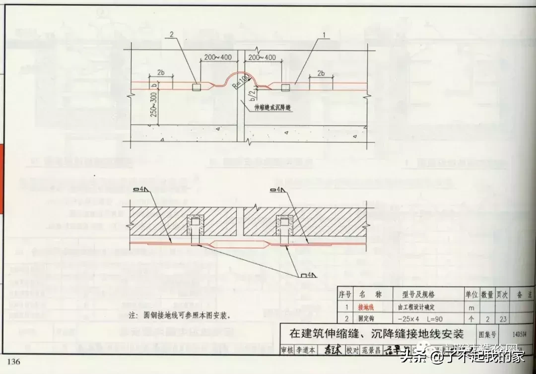 「工程造价」防雷接地工程--从图集到定额超详解