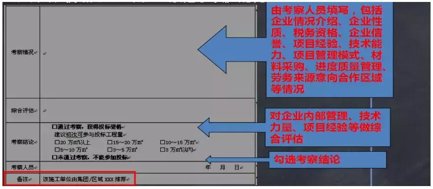 详解装配式建筑施工流程（图文并茂）