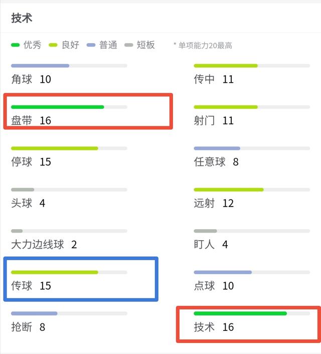 穆尼亚因(深度：穆尼亚因，为何被媒体誉为“巴斯克梅西”？他究竟强在哪？)