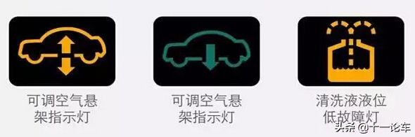 汽车故障码大全，收藏之后不求人