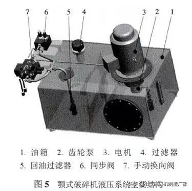 2种主流颚式破碎机5方面的差异比较，高产高效从选对设备开始！