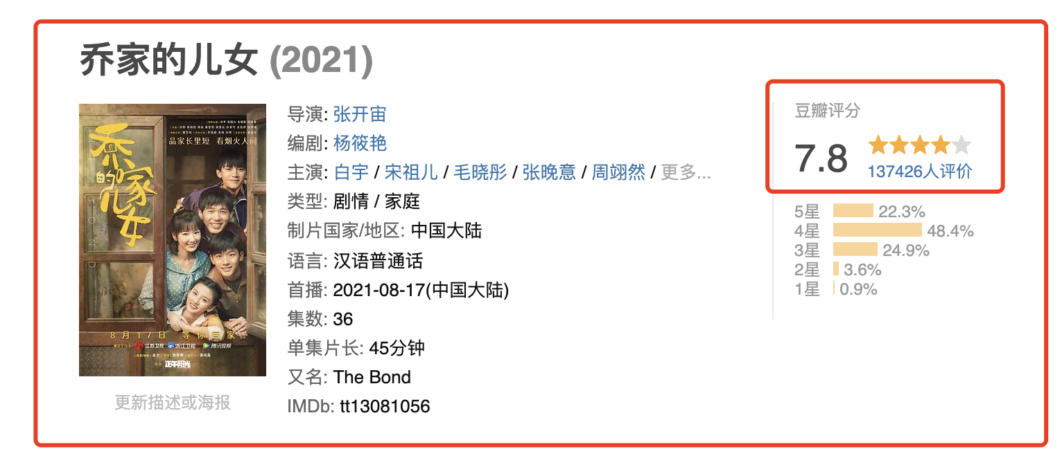 2021年十大好剧，《扫黑风暴》第10，《觉醒年代》霸屏第1没争议