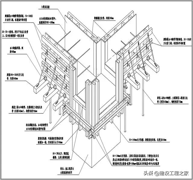 模板工程施工质量标准化图册，全套高清大图+验收要求！