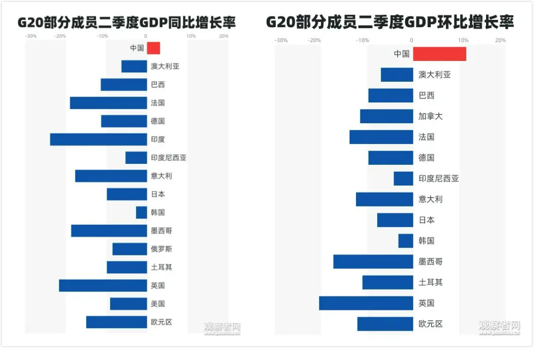 上海看世界杯餐厅(9月5日·上海要闻及抗击肺炎快报)