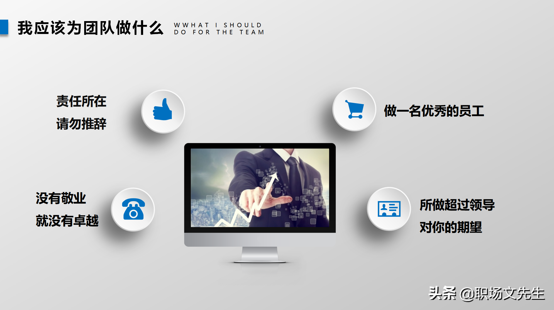高效的领导（智、信、仁、勇、严），34页团队建设与管理培训分享
