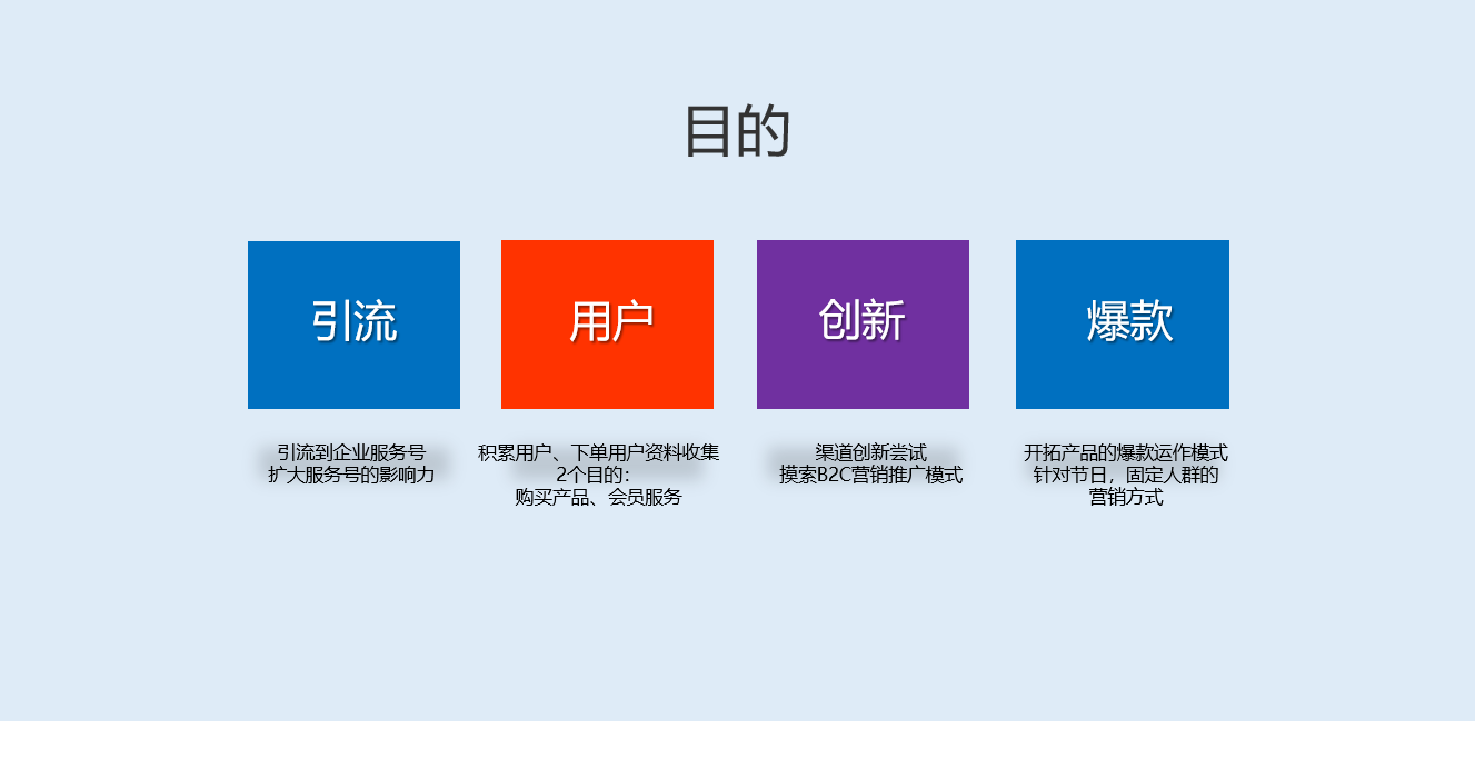 十年工作经验的营销总监，教你从这五个方面做策划方案，可以套用