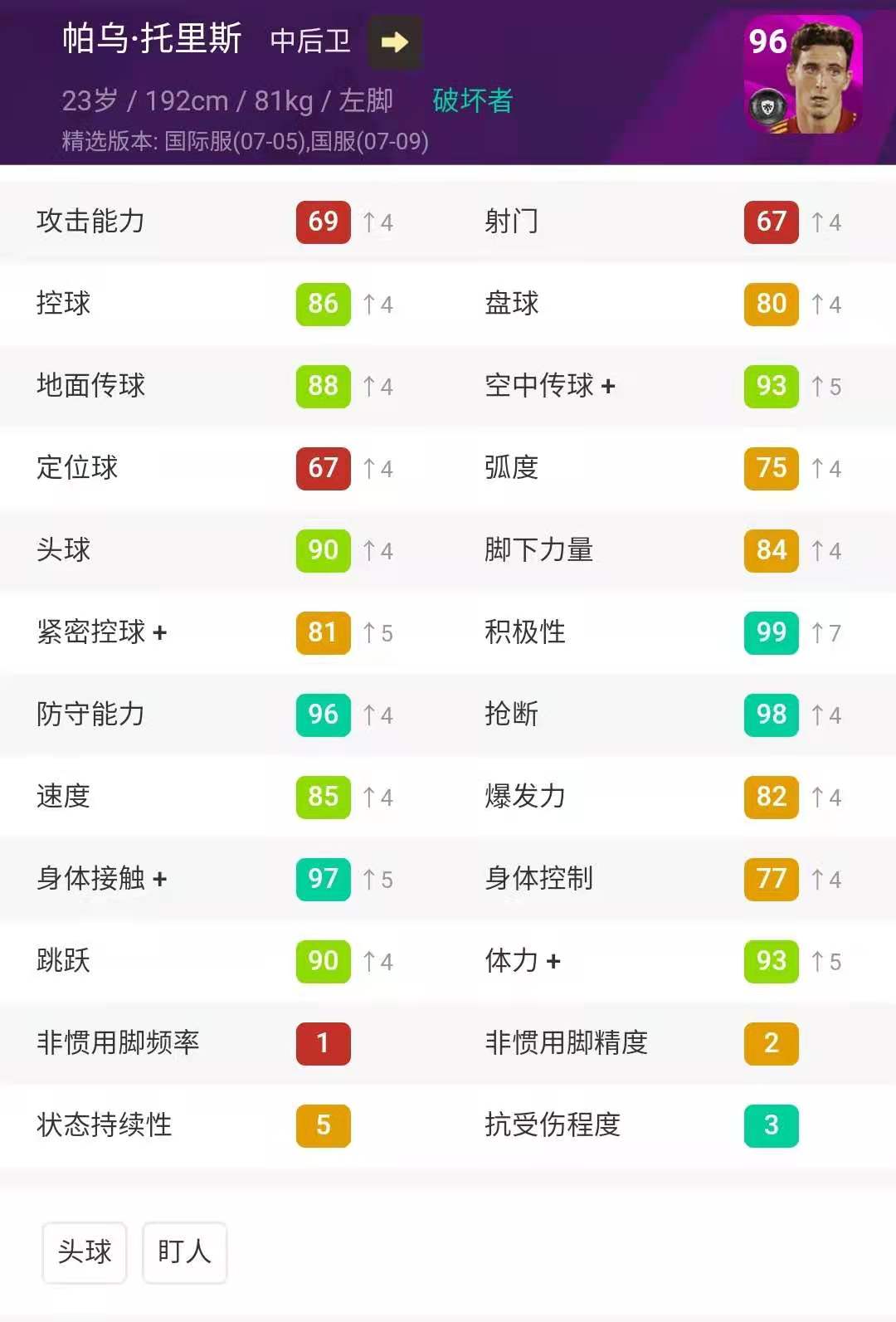 实况足球2020西班牙人名字(实况足球：西班牙队精选球员兑换建议，还有黑球吗？)