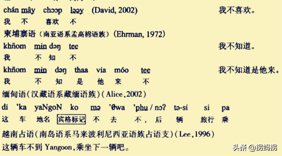 聊一聊壮话：十几亿人都接触过壮语，但大多数的壮族人都不会写