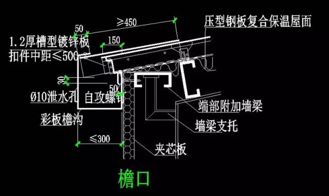 钢构人福利——钢结构围护安装图解（图文并茂）