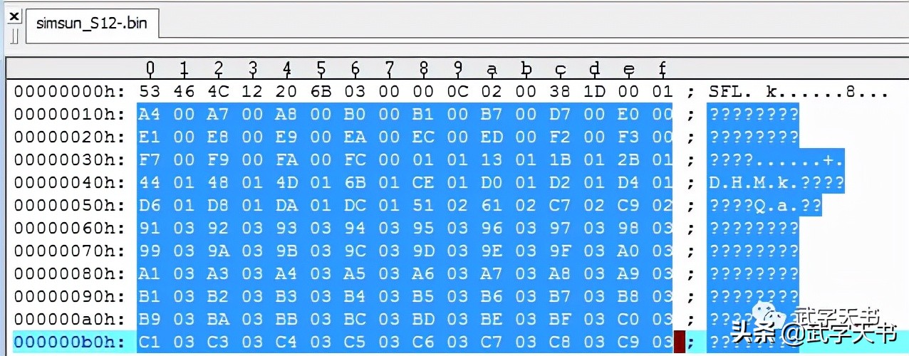 bin是什么文件（「精简Unicode」BIN格式文件图文详解一）