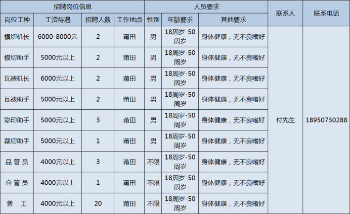 中国鞋业人才招聘网站（快）