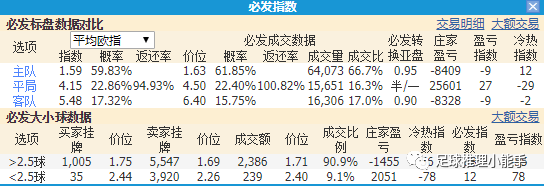 德甲奥格斯堡属于什么类型(疯狂德甲：沃尔夫斯堡     SV     奥格斯堡)