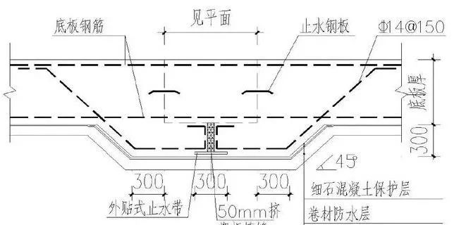 建筑工程防水做不好，品牌管理就可能溃于蚁穴