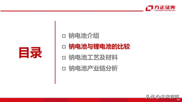 新能源车前沿技术之钠离子电池专题研究报告