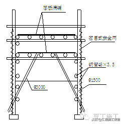 悬挑脚手架施工工艺（附带验收），给力！真后悔没有早点看到！