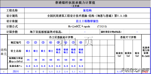 漫谈抗拔锚杆（索）形式及其设计计算方法