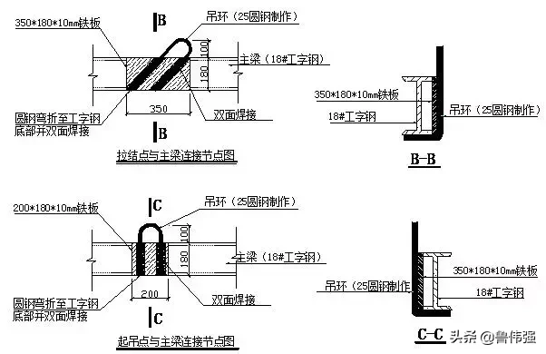 悬挑式卸料平台制作施工技术交底，详细做法及示意图