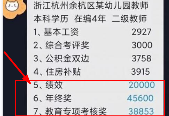 幼师工资,幼师工资多少钱一个月