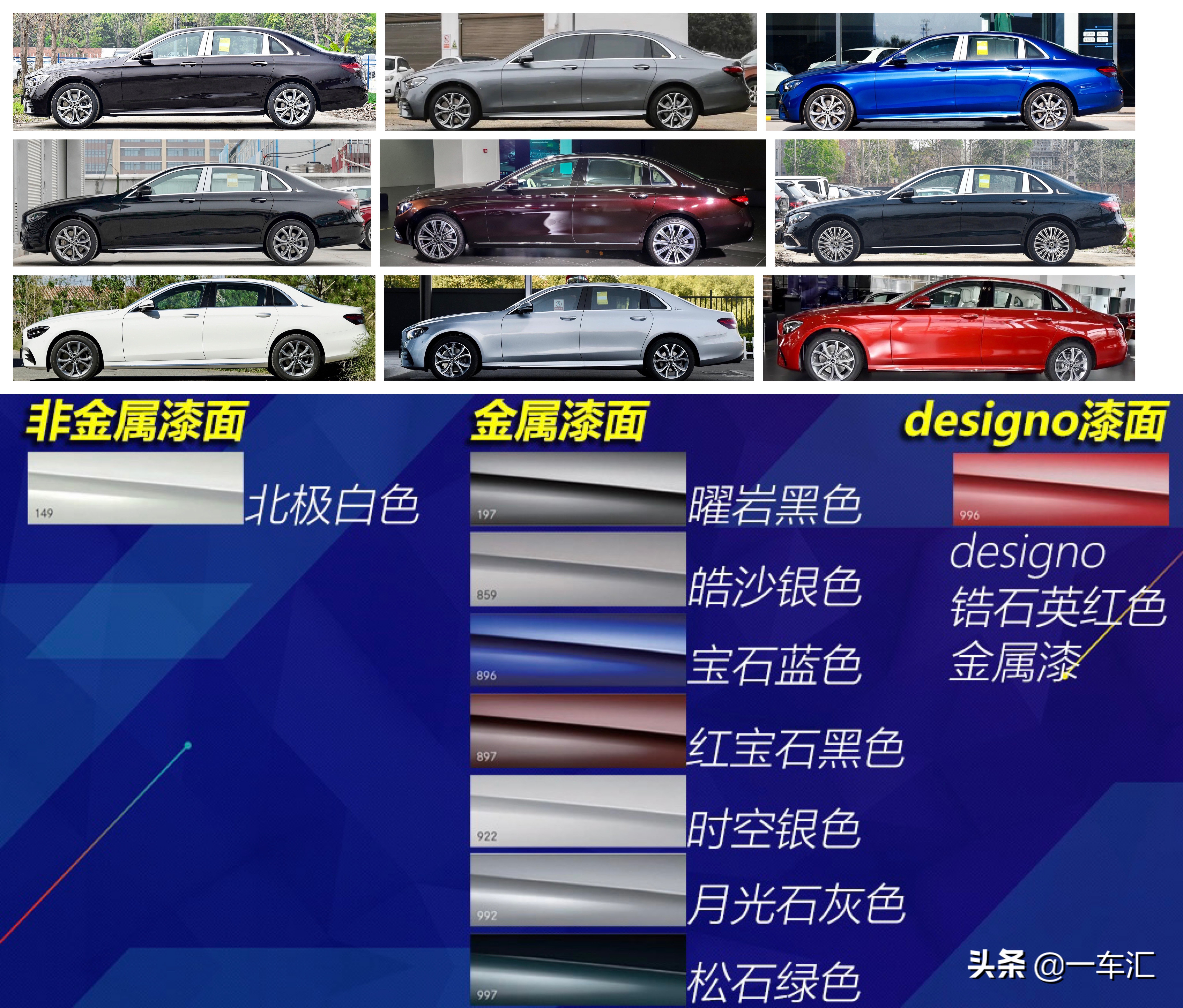 奔驰E级购车指南，首推E300L时尚型，商务接待豪华型也不错