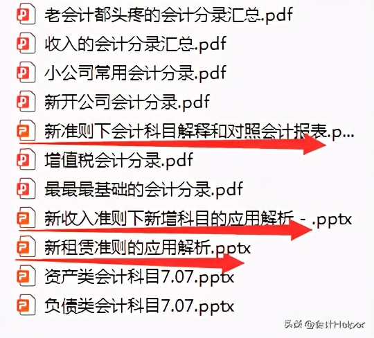 2021新手会计看：超全新准则172个会计科目表，超级好用的