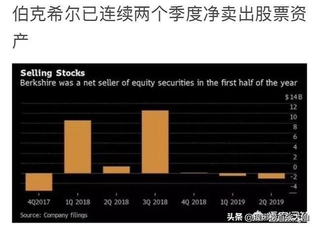 巴菲特手握9007亿现金，公司股价表现却创十年最差，股神老了？