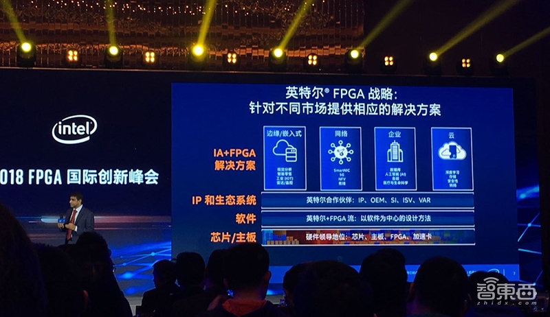 英特尔全球首个FPGA创新中心落地重庆！超百件产品公开展示