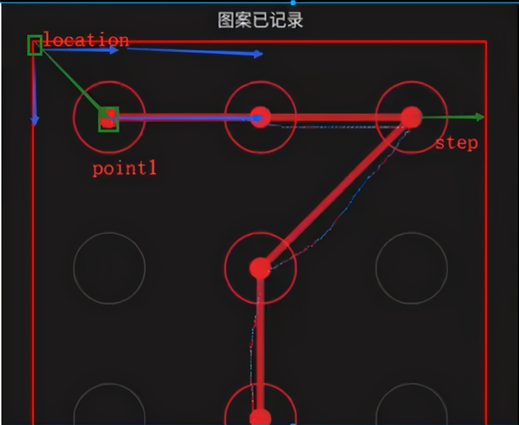 Appium 常用操作之微信滑屏、触屏操作