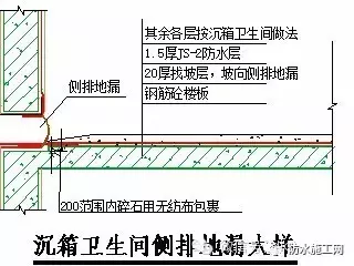 万科集团全套防水防裂体系详细介绍