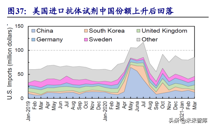 高分子耗材行业深度报告：朝阳行业，孕育世界级企业的摇篮