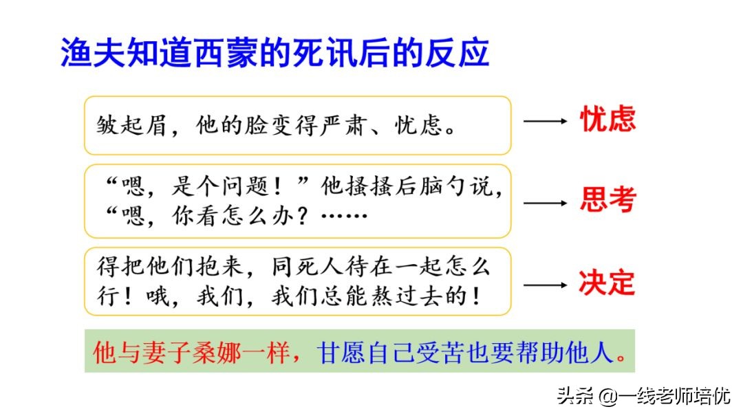 生死未卜的意思（今南海之生死未卜的意思）-第50张图片-科灵网