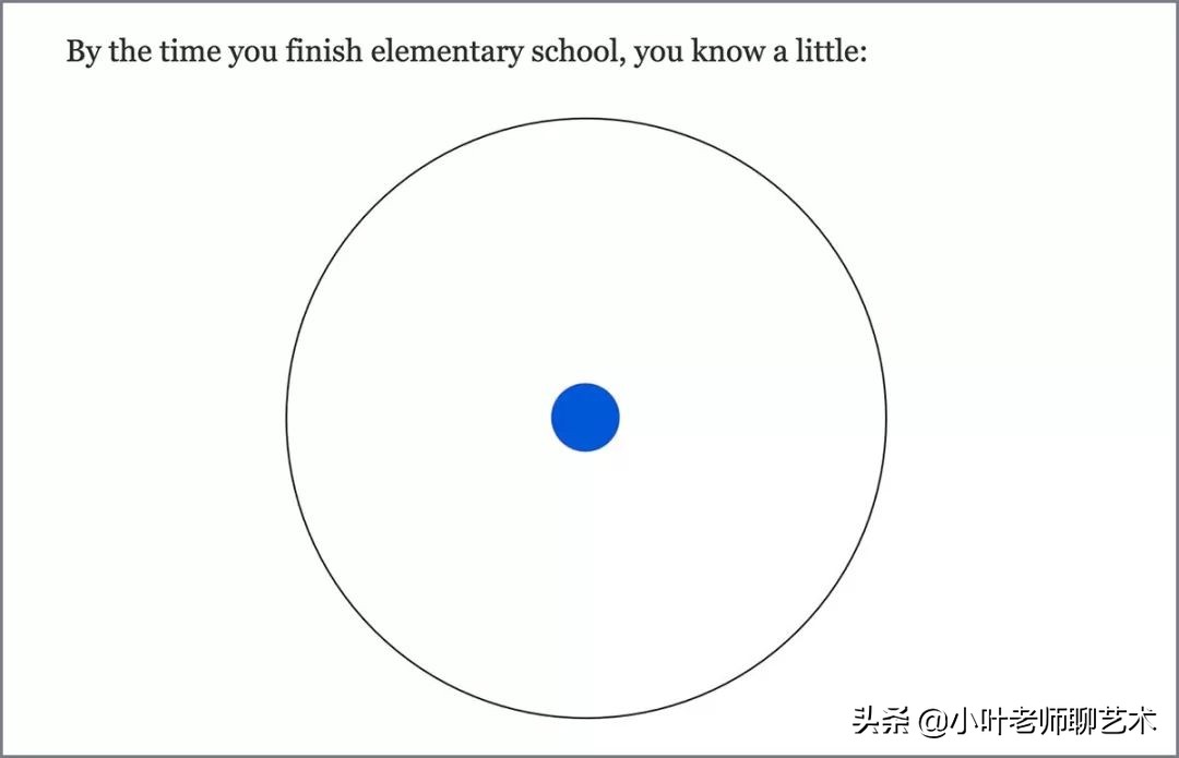 大学到底是个什么地方？