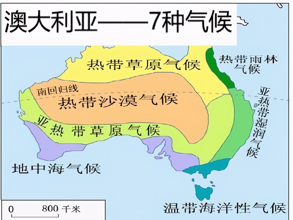 澳大利亚地形特点(高中地理——每日讲1题（澳大利亚的气候、地形，季风的成因）)