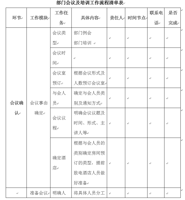 适合各种场合：会议流程及筹备要点（非常详细）