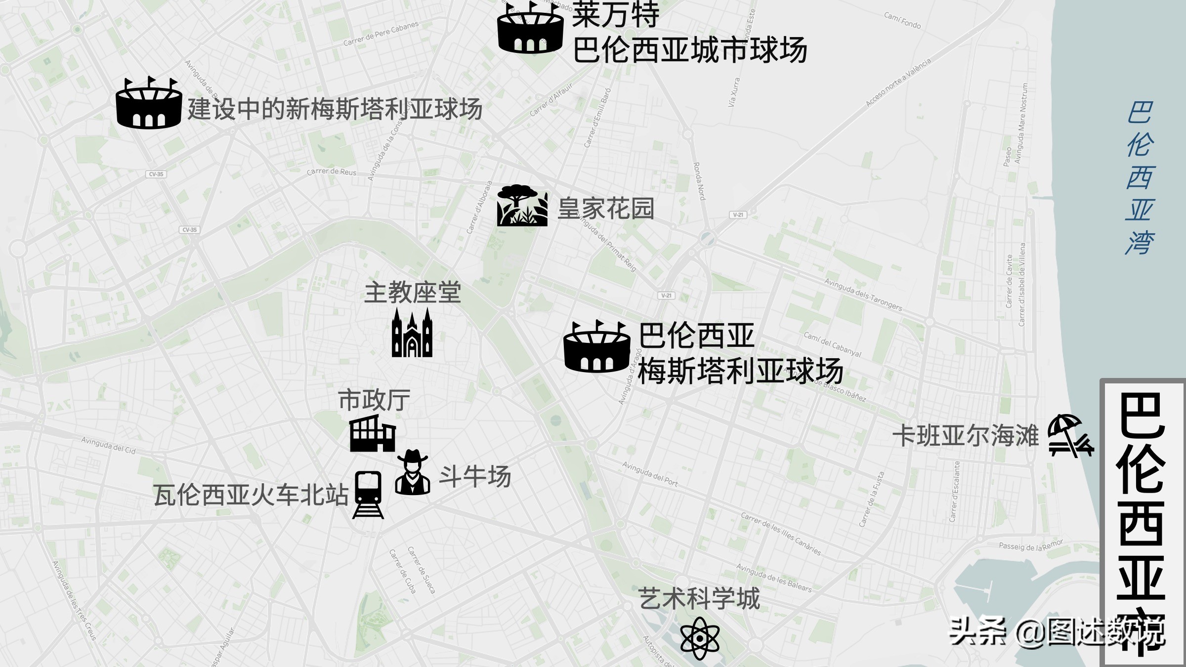 西甲与意甲什么区别(21-22赛季西甲地理-1 东部（巴塞罗那、西班牙人和巴伦西亚等）)